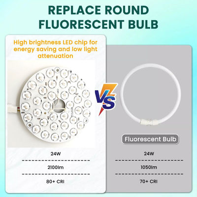 Υψηλό φως 230V 15W 110MM 36V 3CCT Εναλλακτικό μέρος Φανατήρας οροφής Πίνακας PCB Δρομολογητής Λιγότερες μονάδες LED Αποκάλυψη και ρύθμιση χρώματος