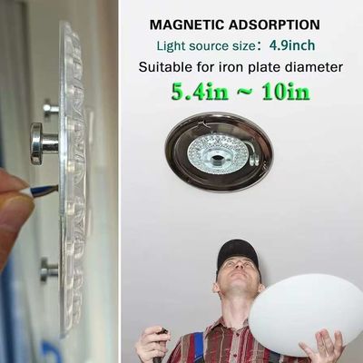 CE ERP 230V 24W 5CCT Ρυθμίσιμο LED οροφιακό μοντέλο
