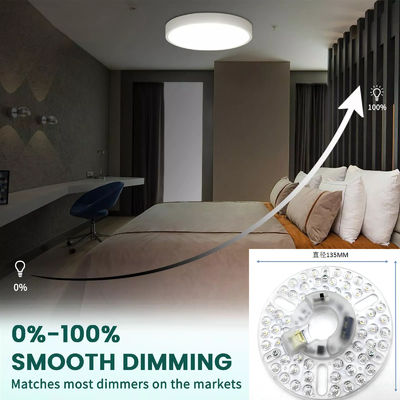 5CCT 18W/24W DIP Switch Ceiling Light Fan With Witch Power Αντικαθιστά το LED Module 120V Ceiling Fan Panel Retrofit Kit με τις μονάδες DOB